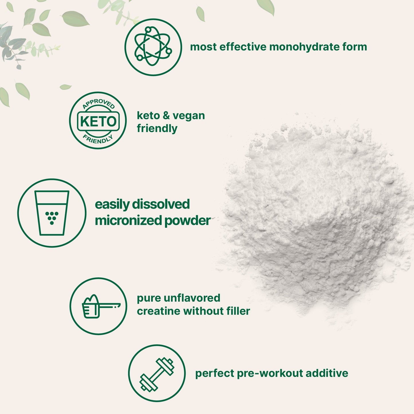Micro Ingredients Micronized Creatine Monohydrate Powder - Unflavored