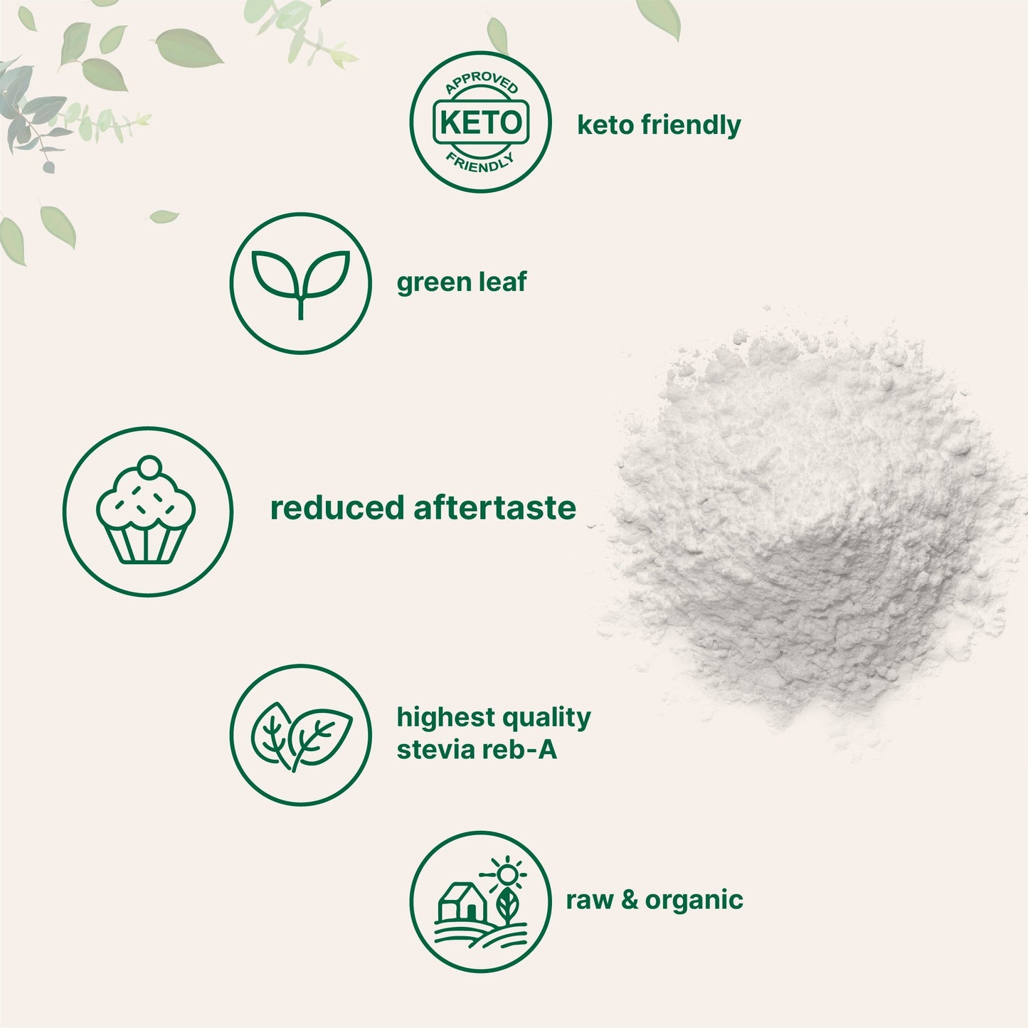 Micro Ingredients Pure Organic Stevia Powder, 4 Ounces