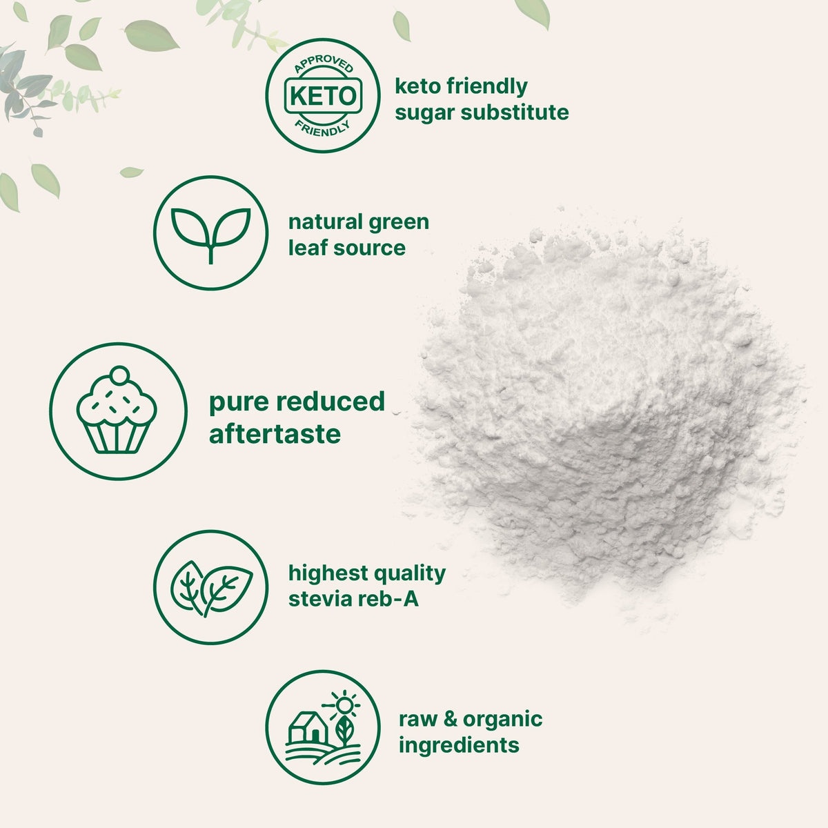 Micro Ingredients Pure Organic Stevia Powder, 1 Pound