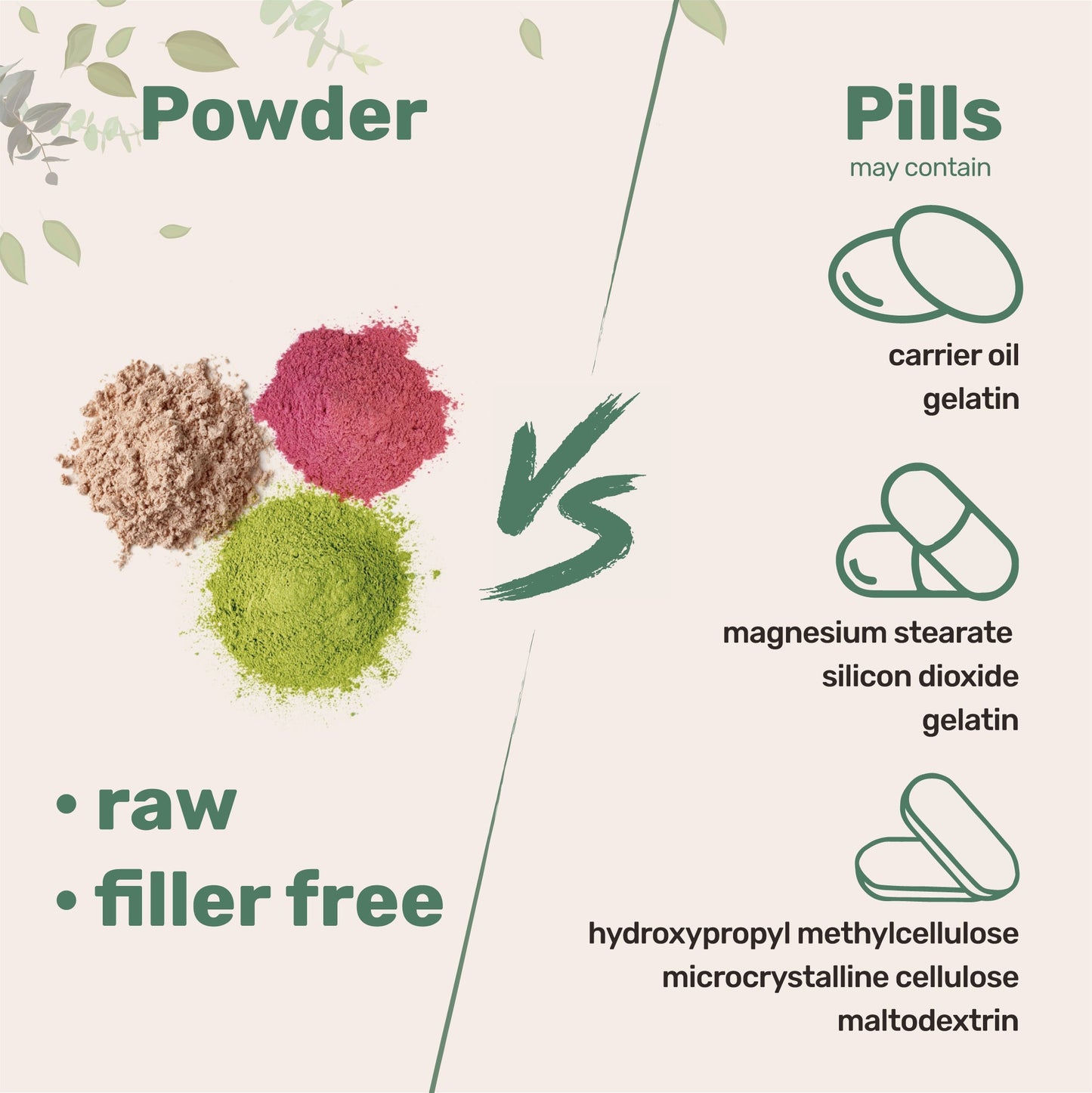 Micro Ingredients Organic Ginseng Root Powder
