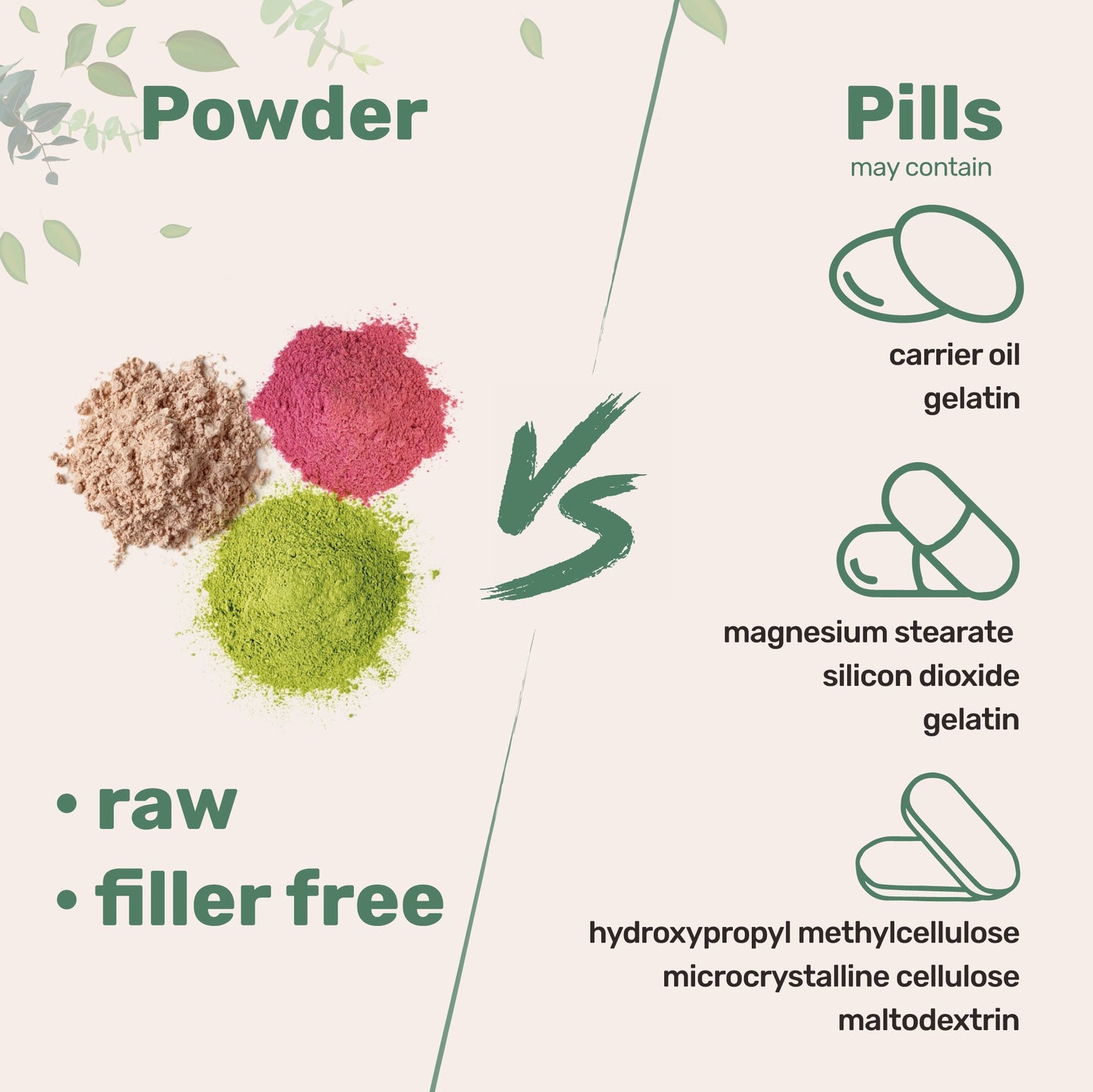Micro Ingredients Organic Marshmallow Root Powder
