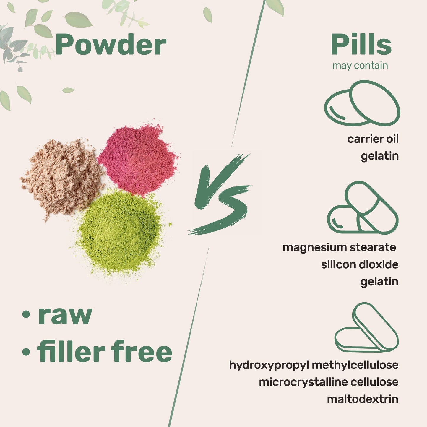 Micro Ingredients Grass-Fed Beef Gelatin Powder - Unflavored