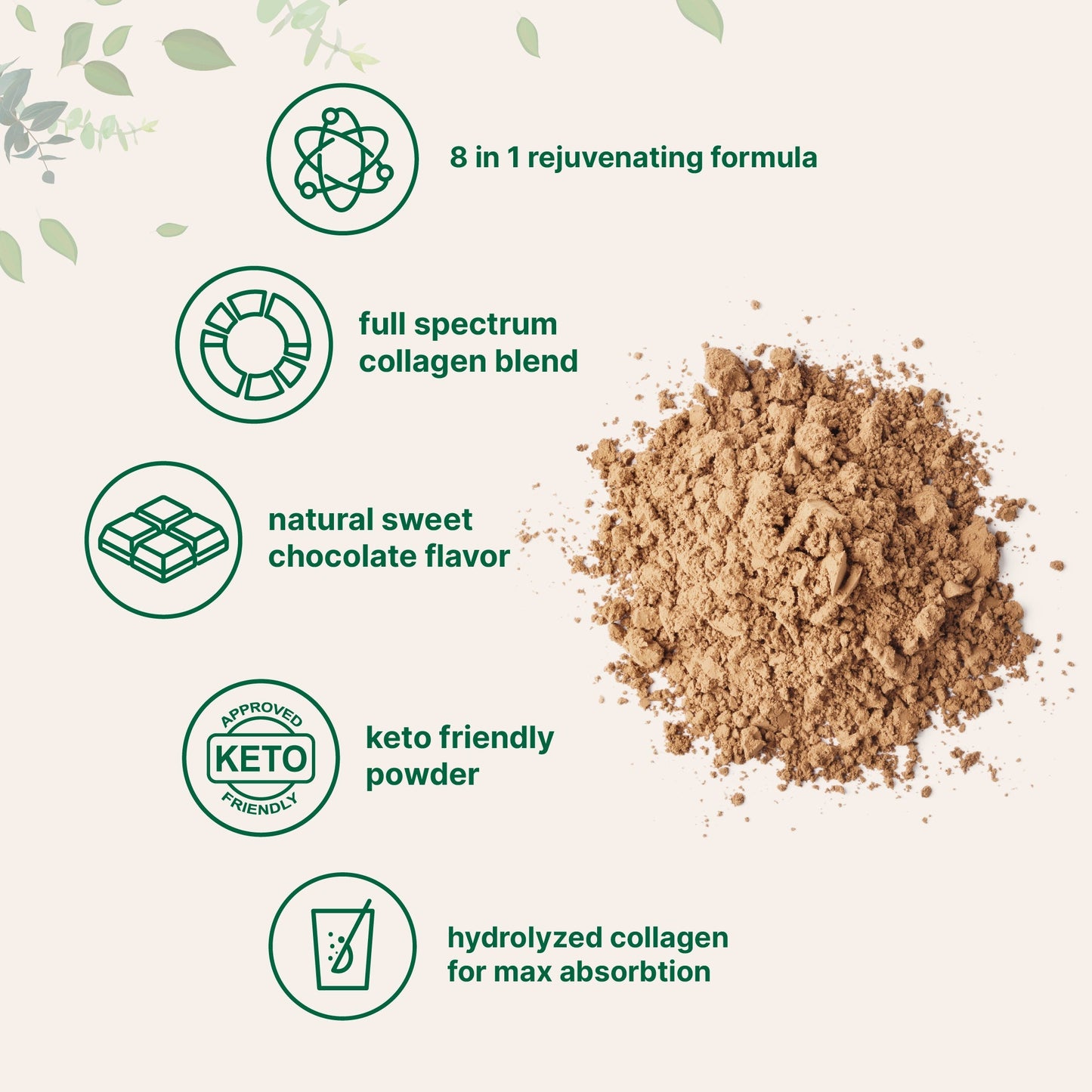 Micro Ingredients Inner Beauty Bundle