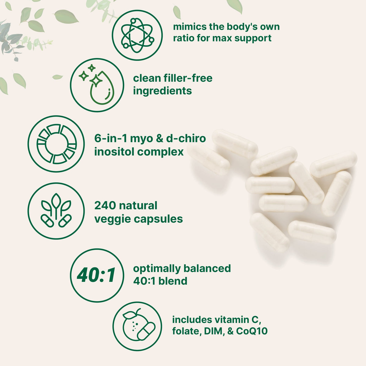 Micro Ingredients Myo-Inositol & D-Chiro Inositol 2,050mg, 240 Veggie Capsules