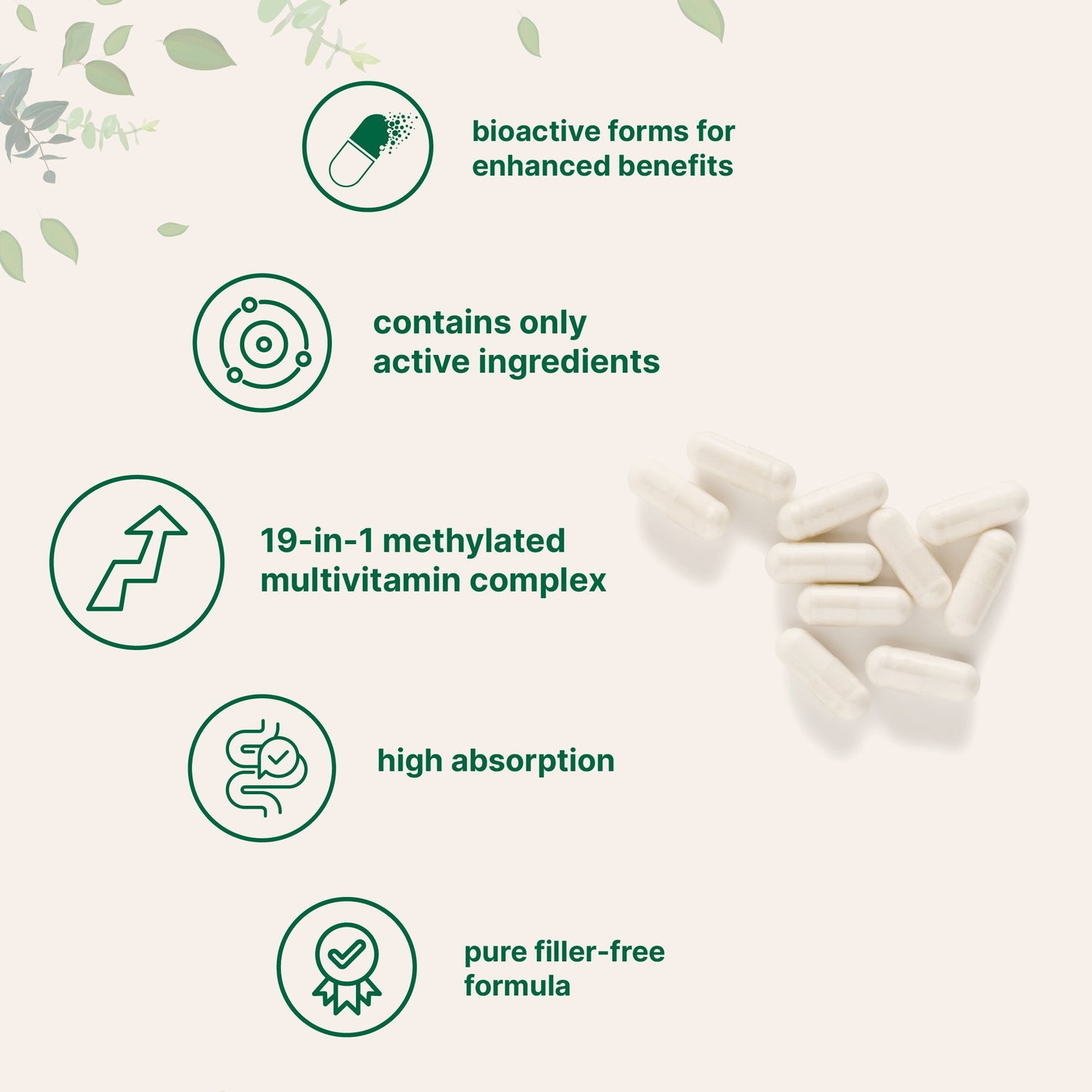 Micro Ingredients Methylated Multivitamin | 240 Pure Capsules with Vitamins C, D, B12
