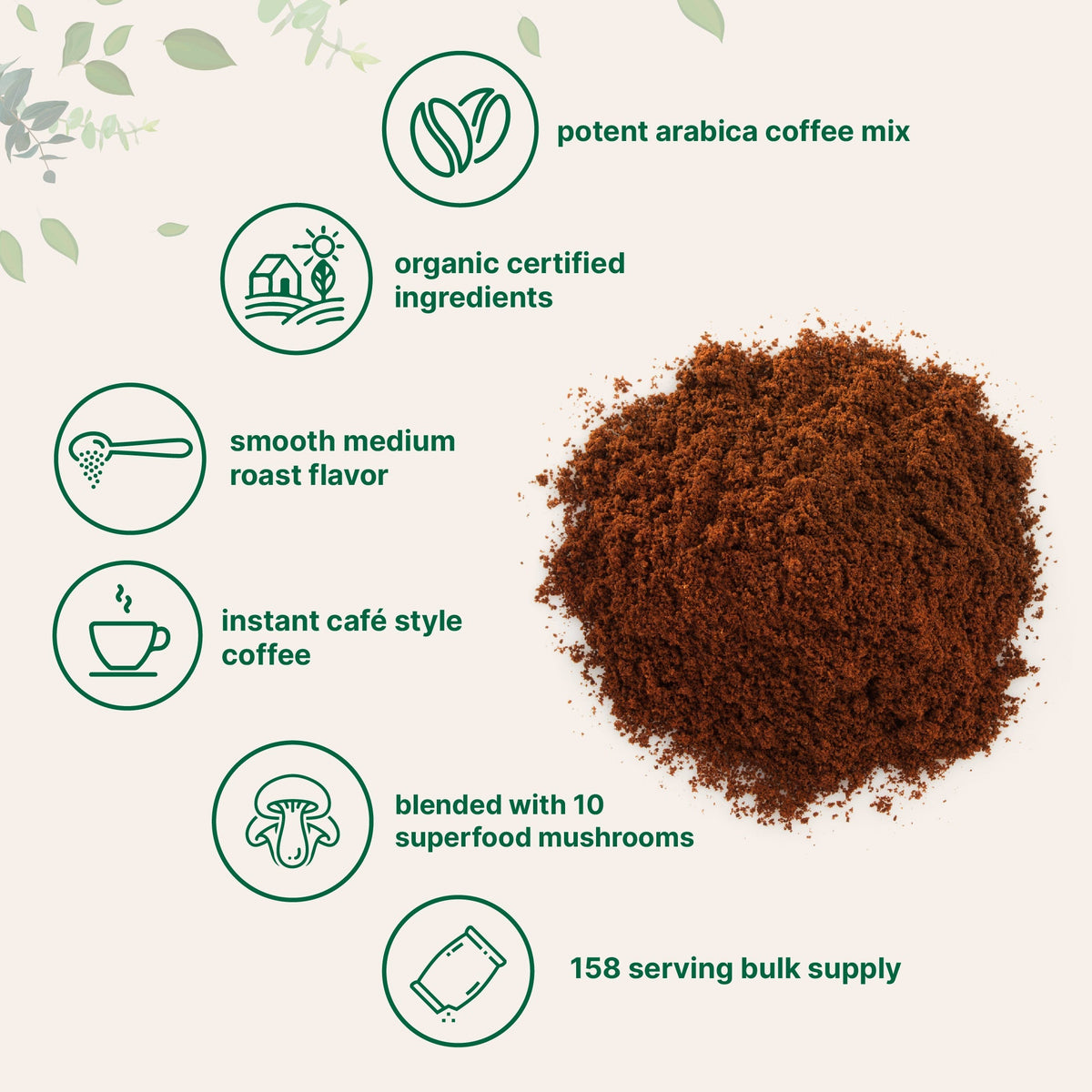 Micro Ingredients Coffee Lover Bundle